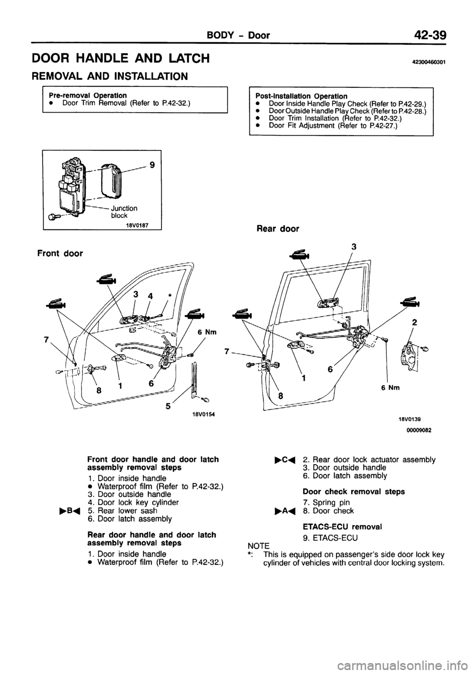 MITSUBISHI PAJERO SPORT 1999  Workshop Manual 