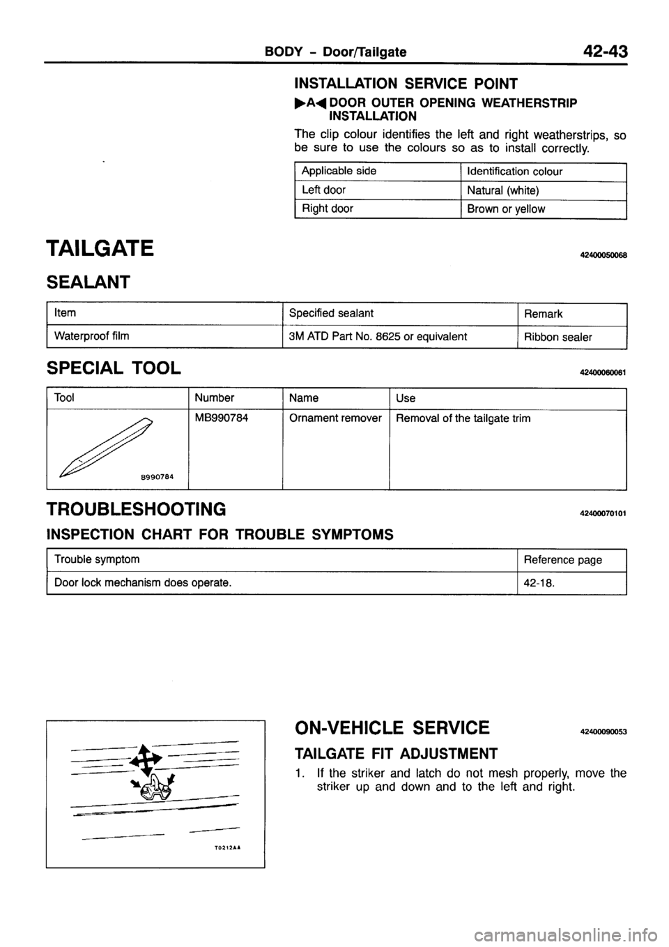 MITSUBISHI PAJERO SPORT 1999  Workshop Manual 