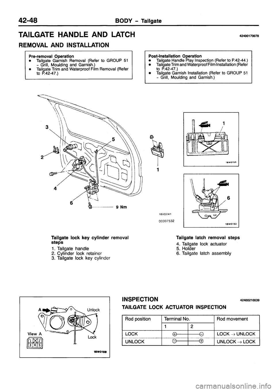 MITSUBISHI PAJERO SPORT 1999  Workshop Manual 