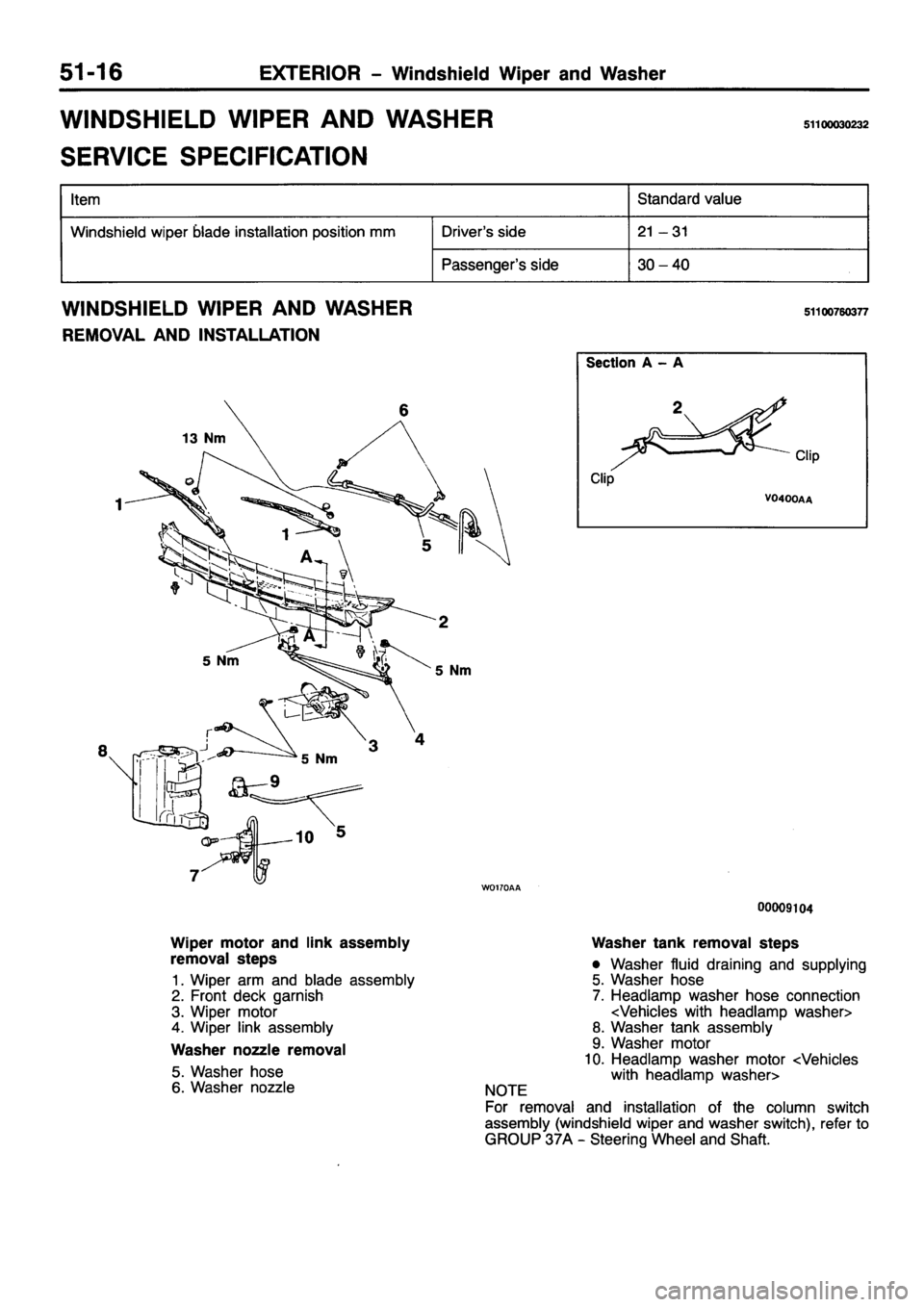 MITSUBISHI PAJERO SPORT 1999  Workshop Manual 