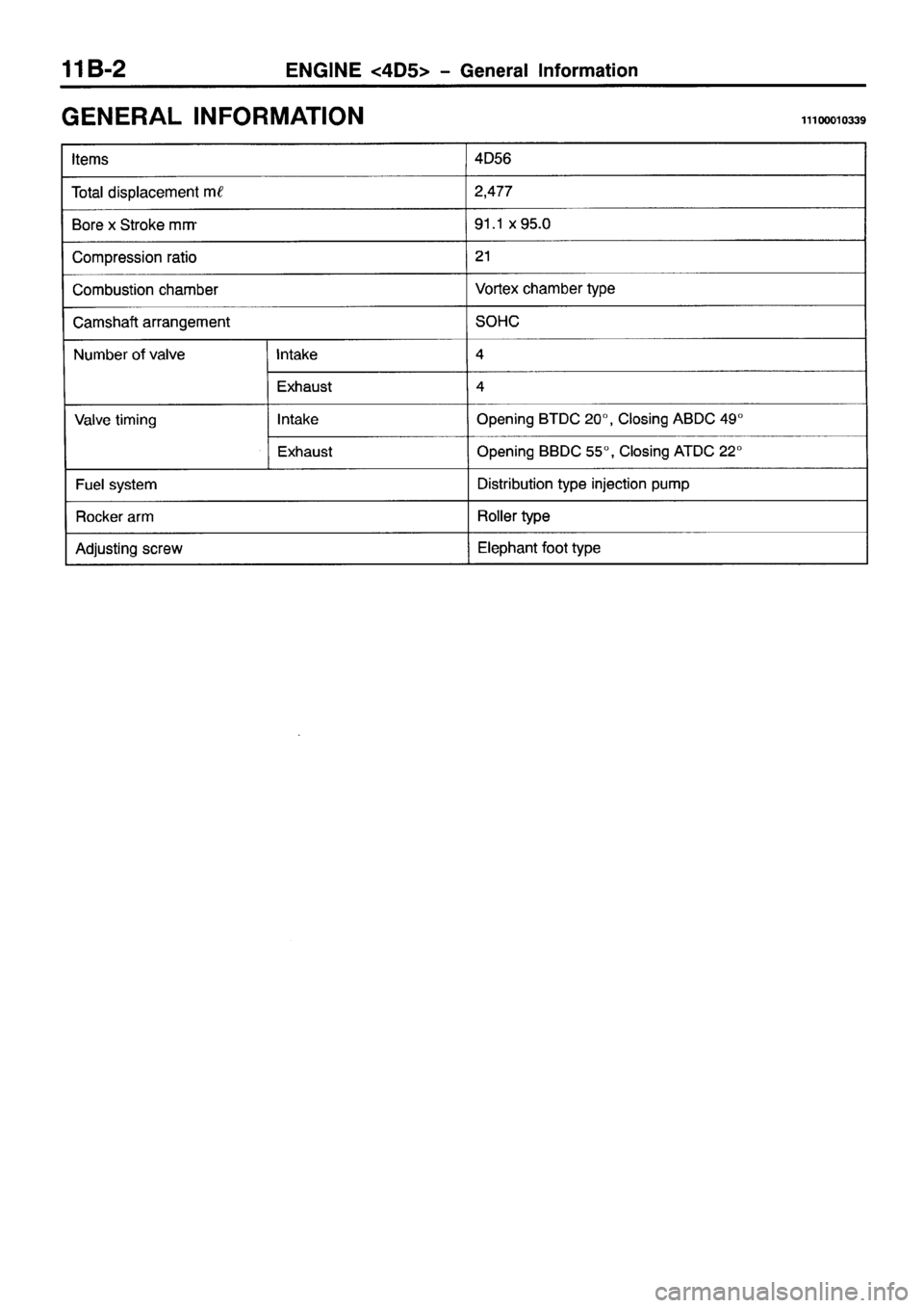 MITSUBISHI PAJERO SPORT 1999  Workshop Manual 