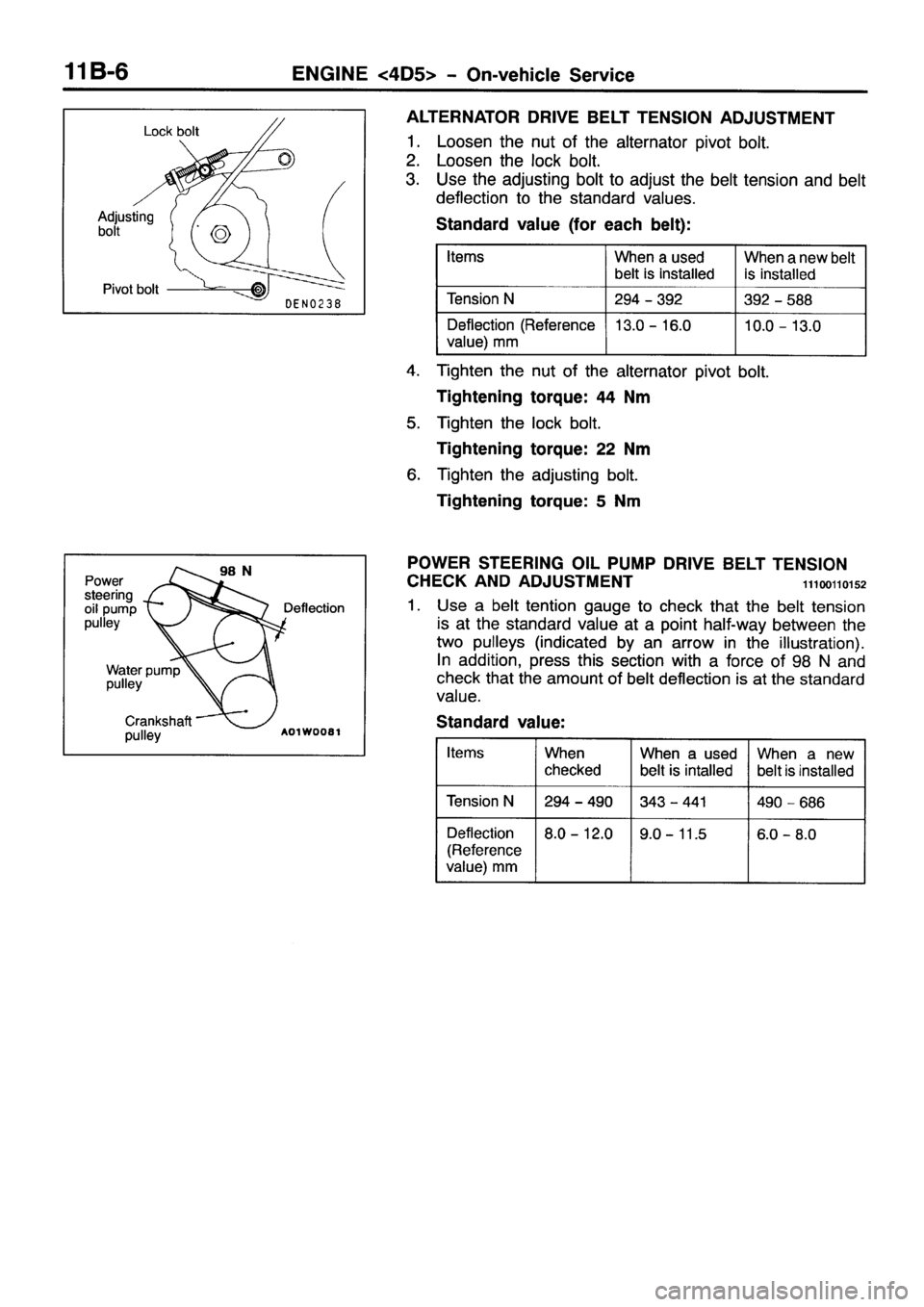 MITSUBISHI PAJERO SPORT 1999  Workshop Manual 