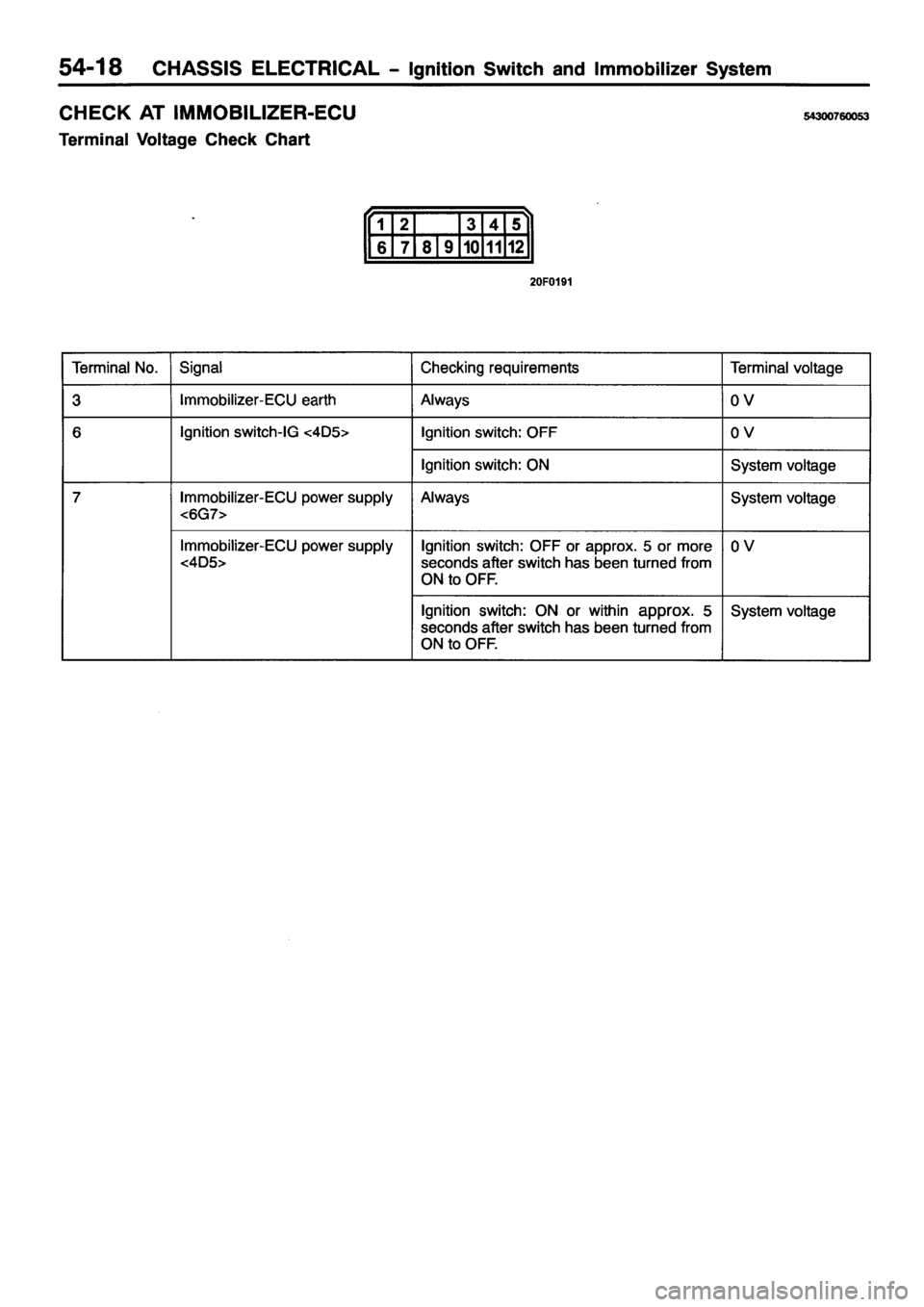 MITSUBISHI PAJERO SPORT 1999  Workshop Manual 