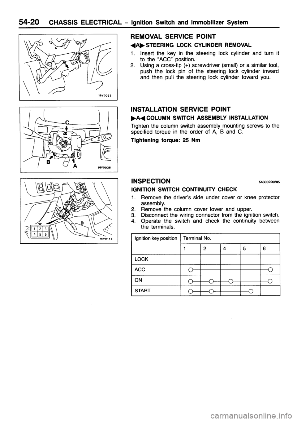MITSUBISHI PAJERO SPORT 1999  Workshop Manual 