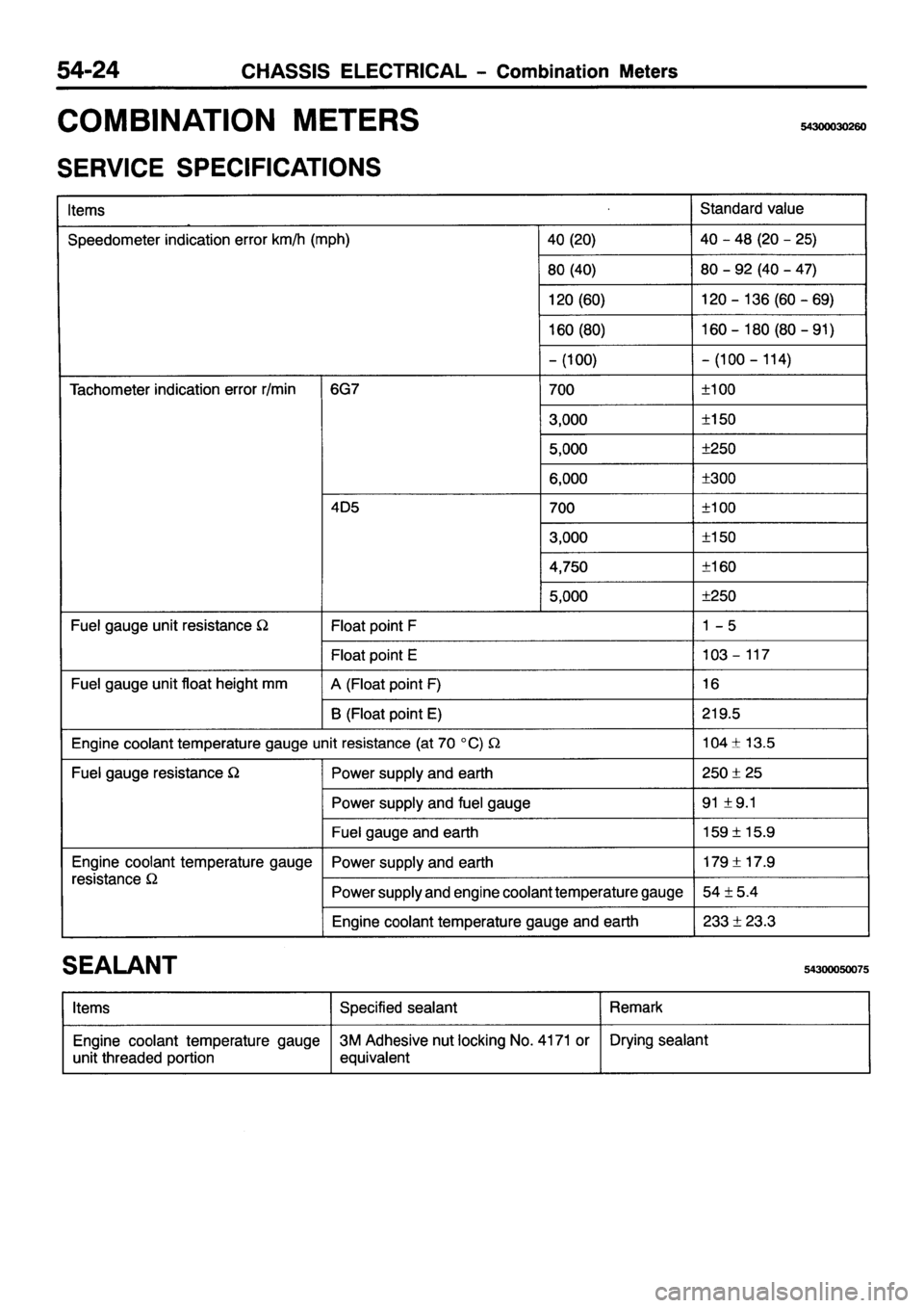 MITSUBISHI PAJERO SPORT 1999  Workshop Manual 