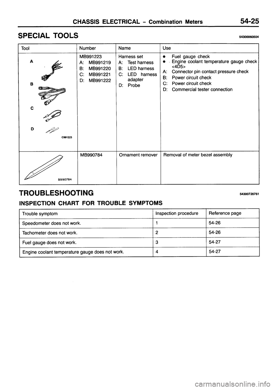 MITSUBISHI PAJERO SPORT 1999  Workshop Manual 