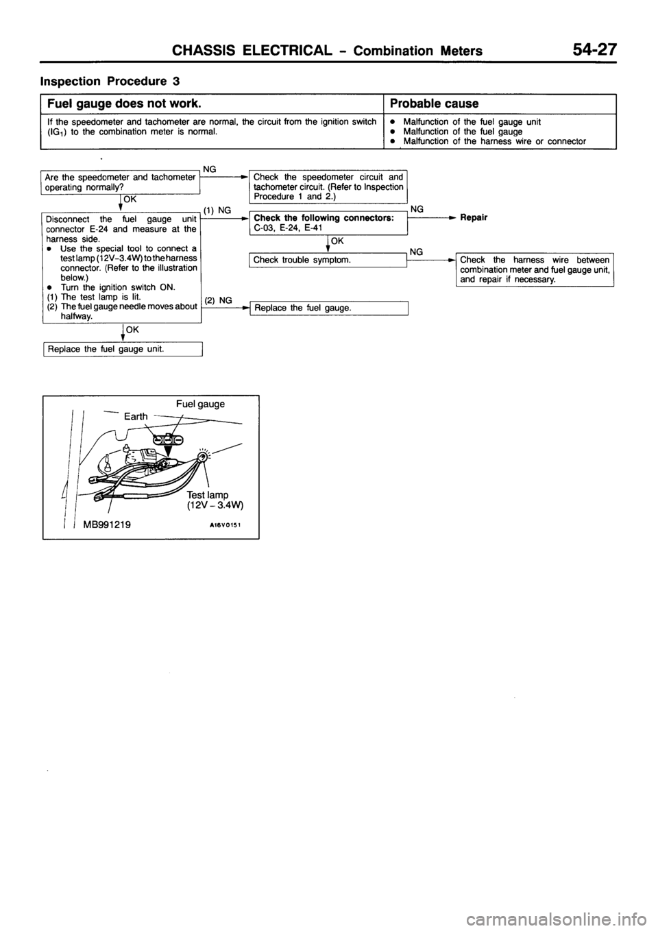 MITSUBISHI PAJERO SPORT 1999  Workshop Manual 