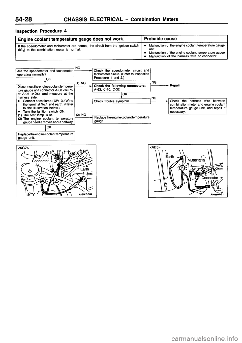 MITSUBISHI PAJERO SPORT 1999  Workshop Manual 