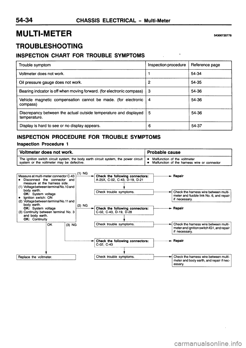 MITSUBISHI PAJERO SPORT 1999  Workshop Manual 