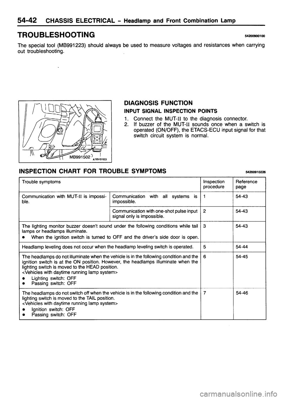 MITSUBISHI PAJERO SPORT 1999  Workshop Manual 