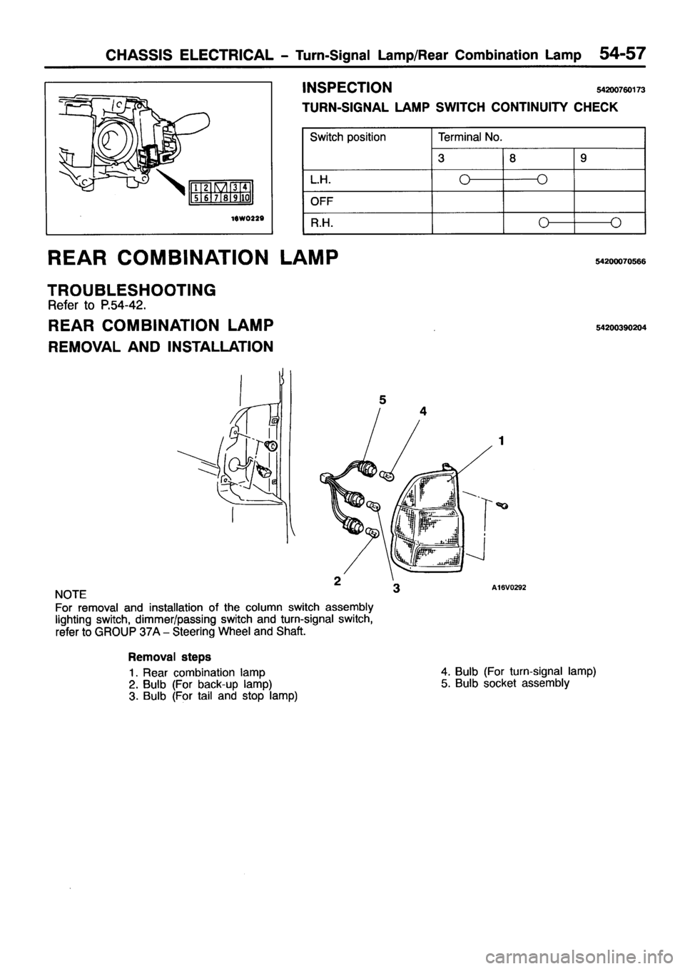 MITSUBISHI PAJERO SPORT 1999  Workshop Manual 