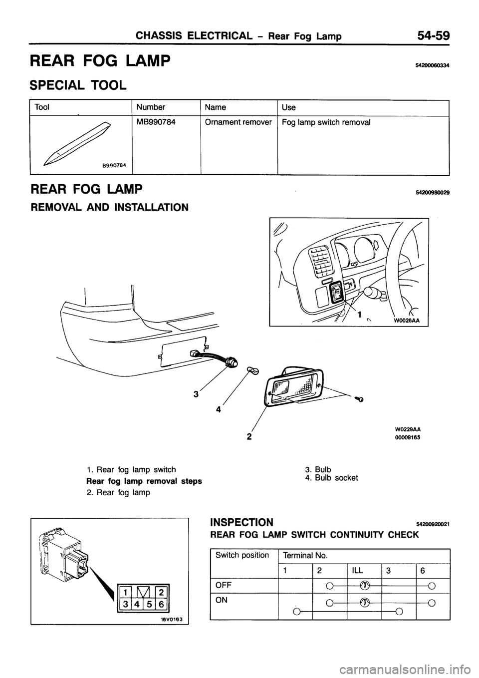 MITSUBISHI PAJERO SPORT 1999  Workshop Manual 
