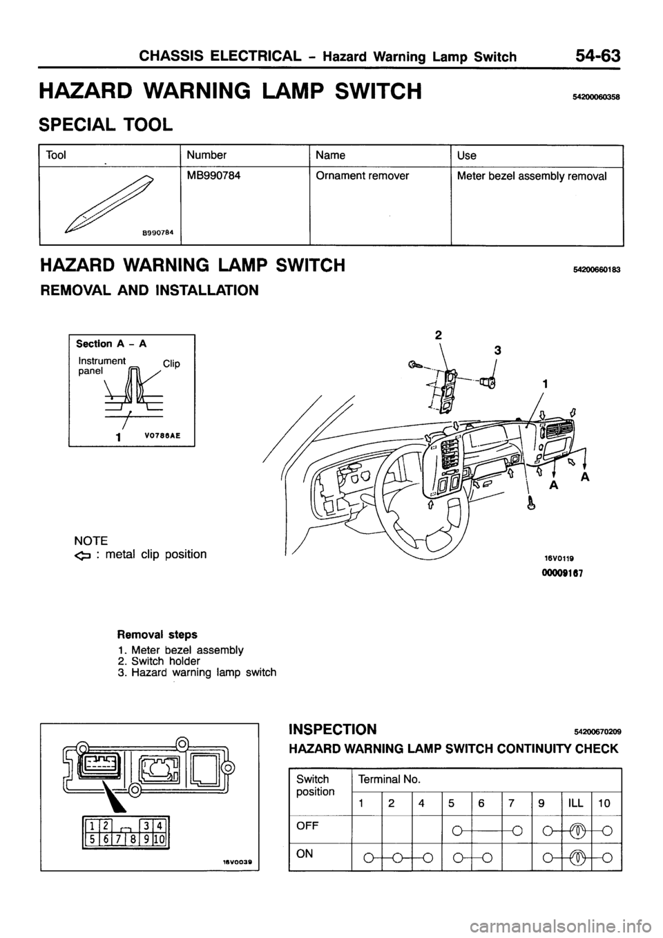 MITSUBISHI PAJERO SPORT 1999  Workshop Manual 