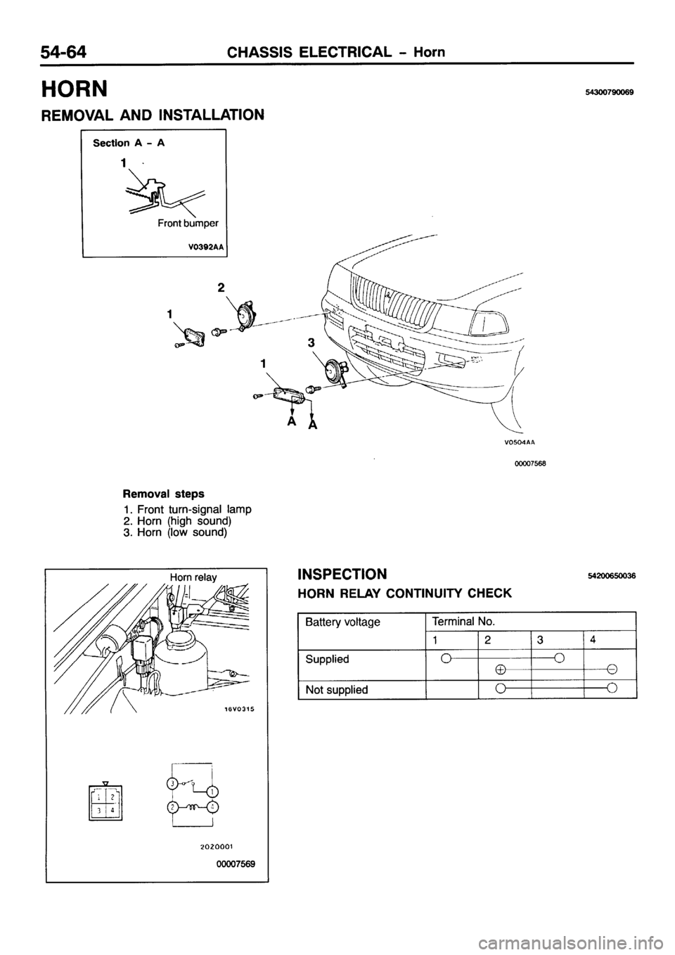 MITSUBISHI PAJERO SPORT 1999  Workshop Manual 
