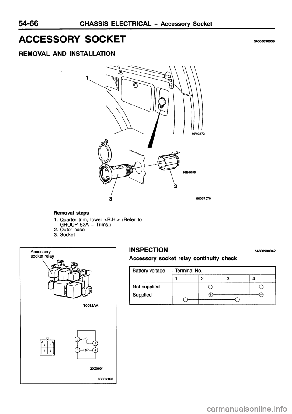 MITSUBISHI PAJERO SPORT 1999  Workshop Manual 