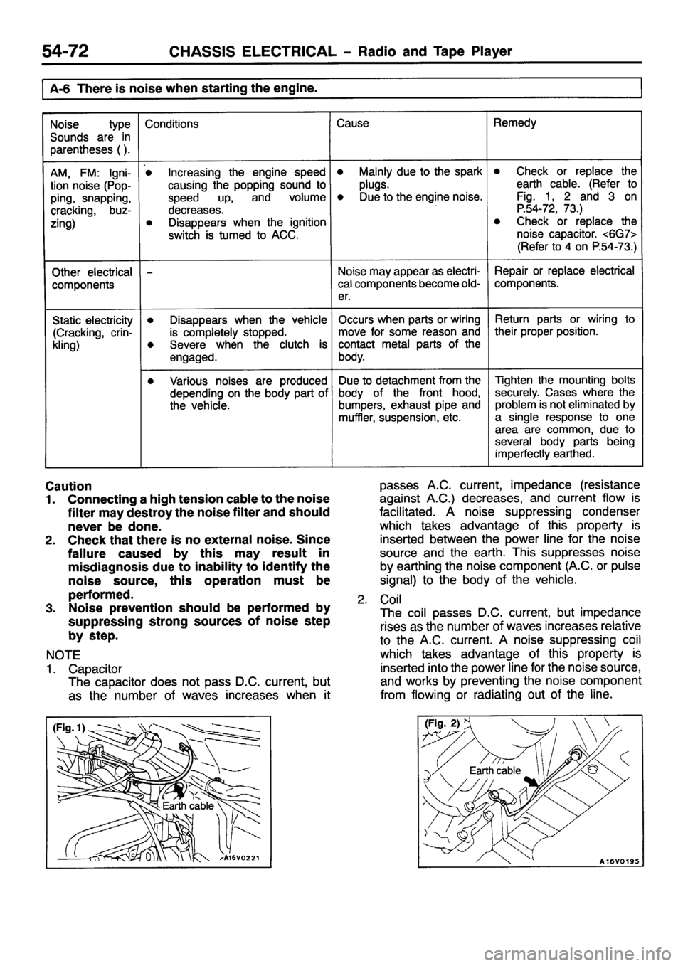 MITSUBISHI PAJERO SPORT 1999  Workshop Manual 