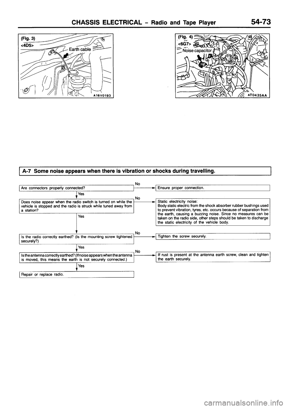 MITSUBISHI PAJERO SPORT 1999  Workshop Manual 