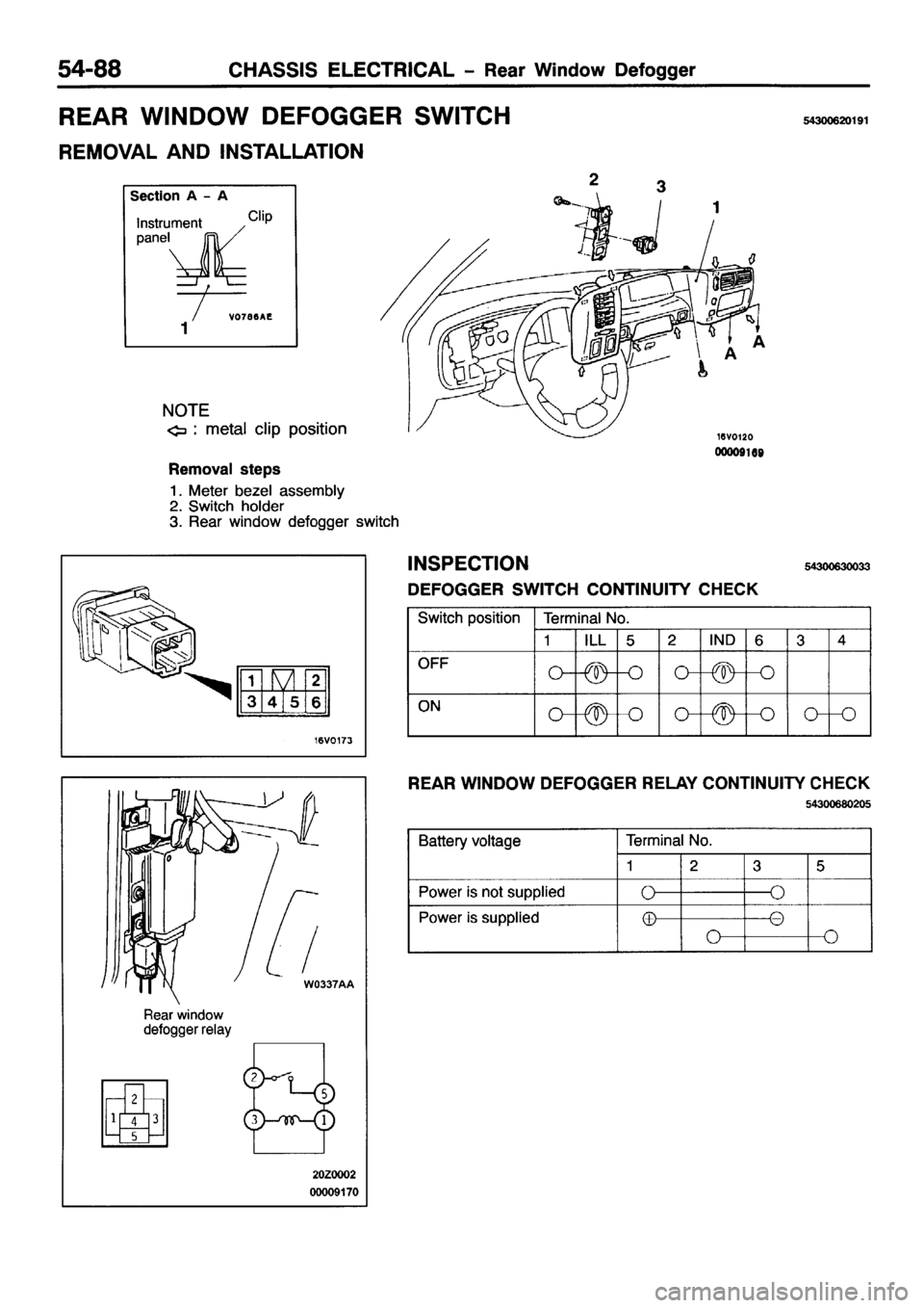 MITSUBISHI PAJERO SPORT 1999  Workshop Manual 