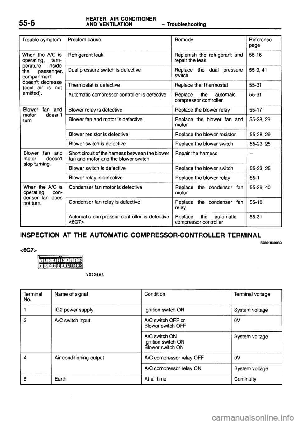 MITSUBISHI PAJERO SPORT 1999  Workshop Manual 