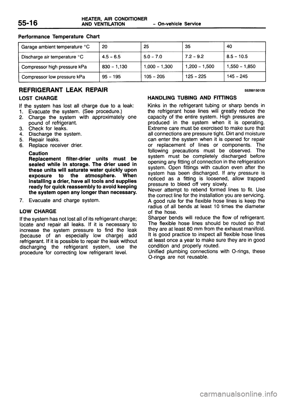 MITSUBISHI PAJERO SPORT 1999  Workshop Manual 