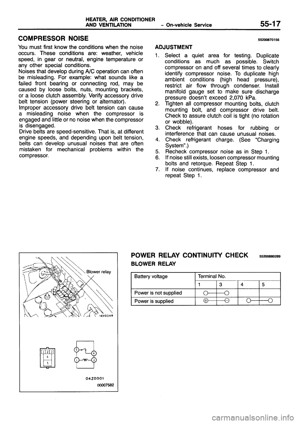 MITSUBISHI PAJERO SPORT 1999  Workshop Manual 