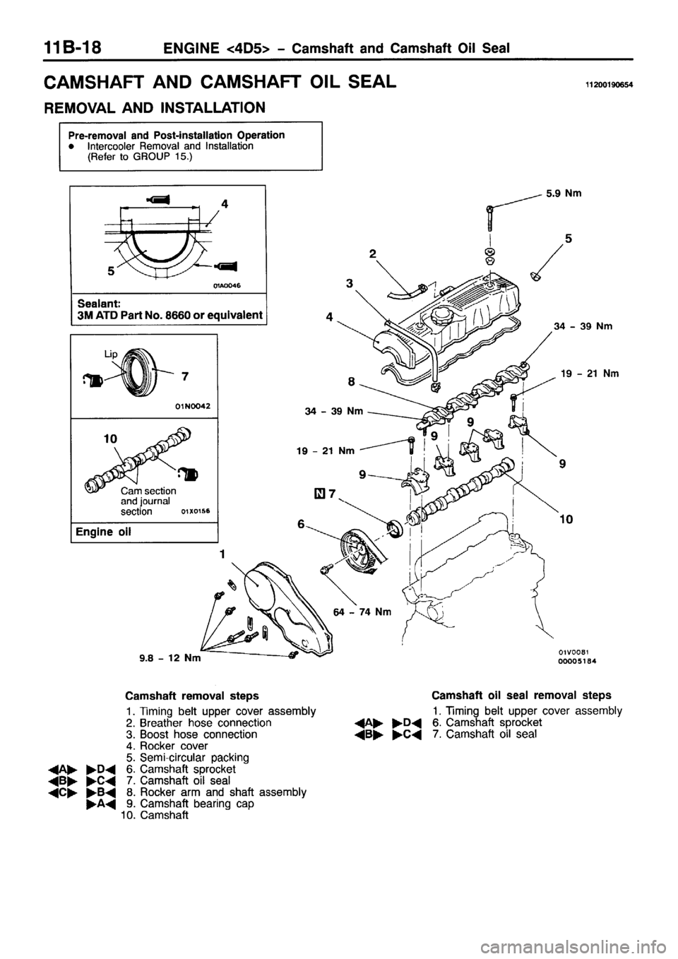 MITSUBISHI PAJERO SPORT 1999  Workshop Manual 