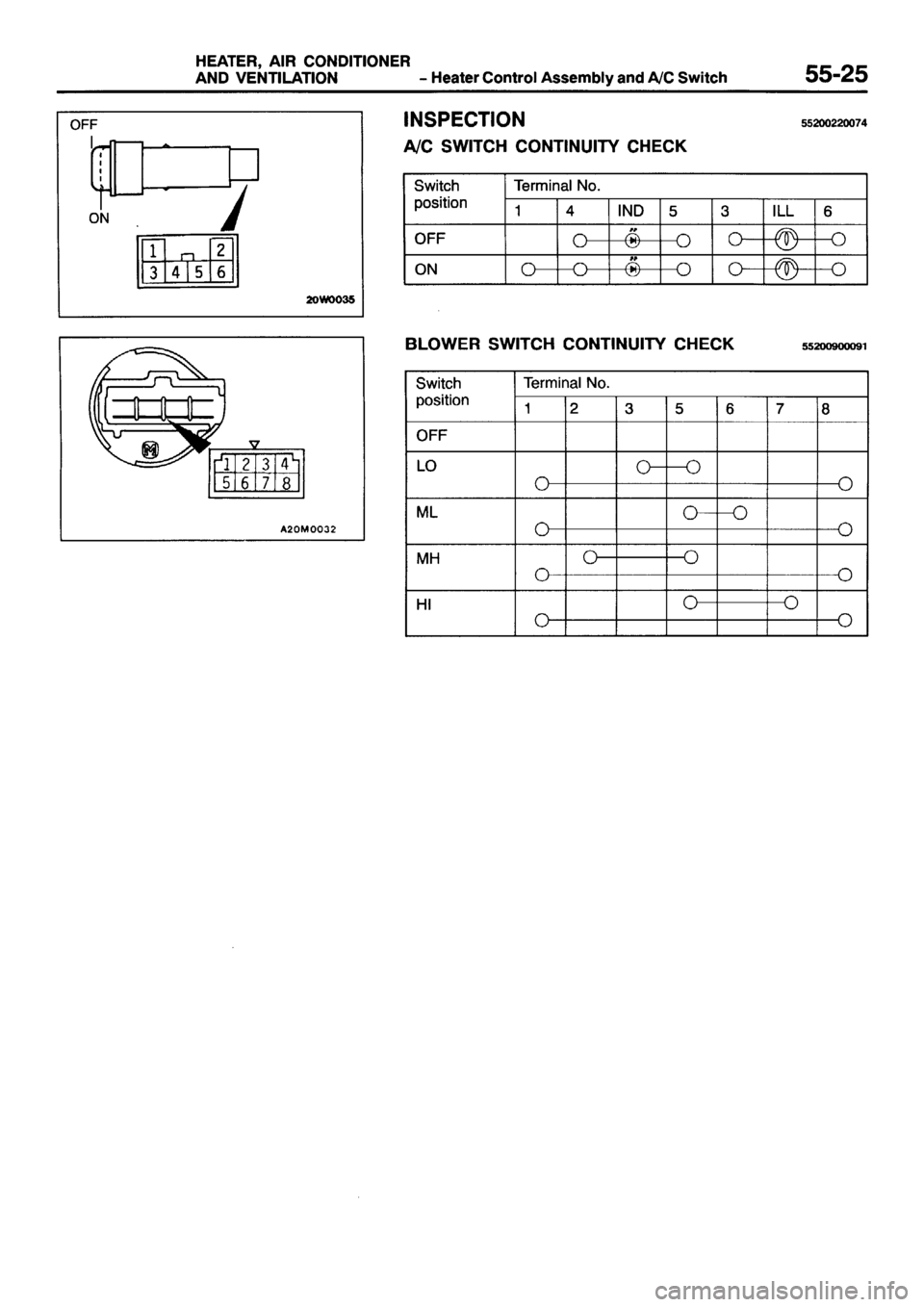 MITSUBISHI PAJERO SPORT 1999  Workshop Manual 