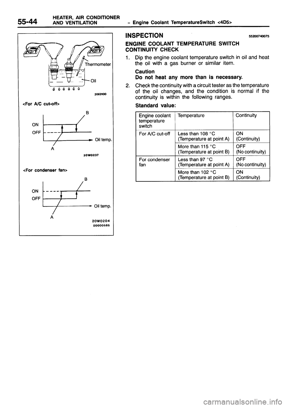 MITSUBISHI PAJERO SPORT 1999  Workshop Manual 