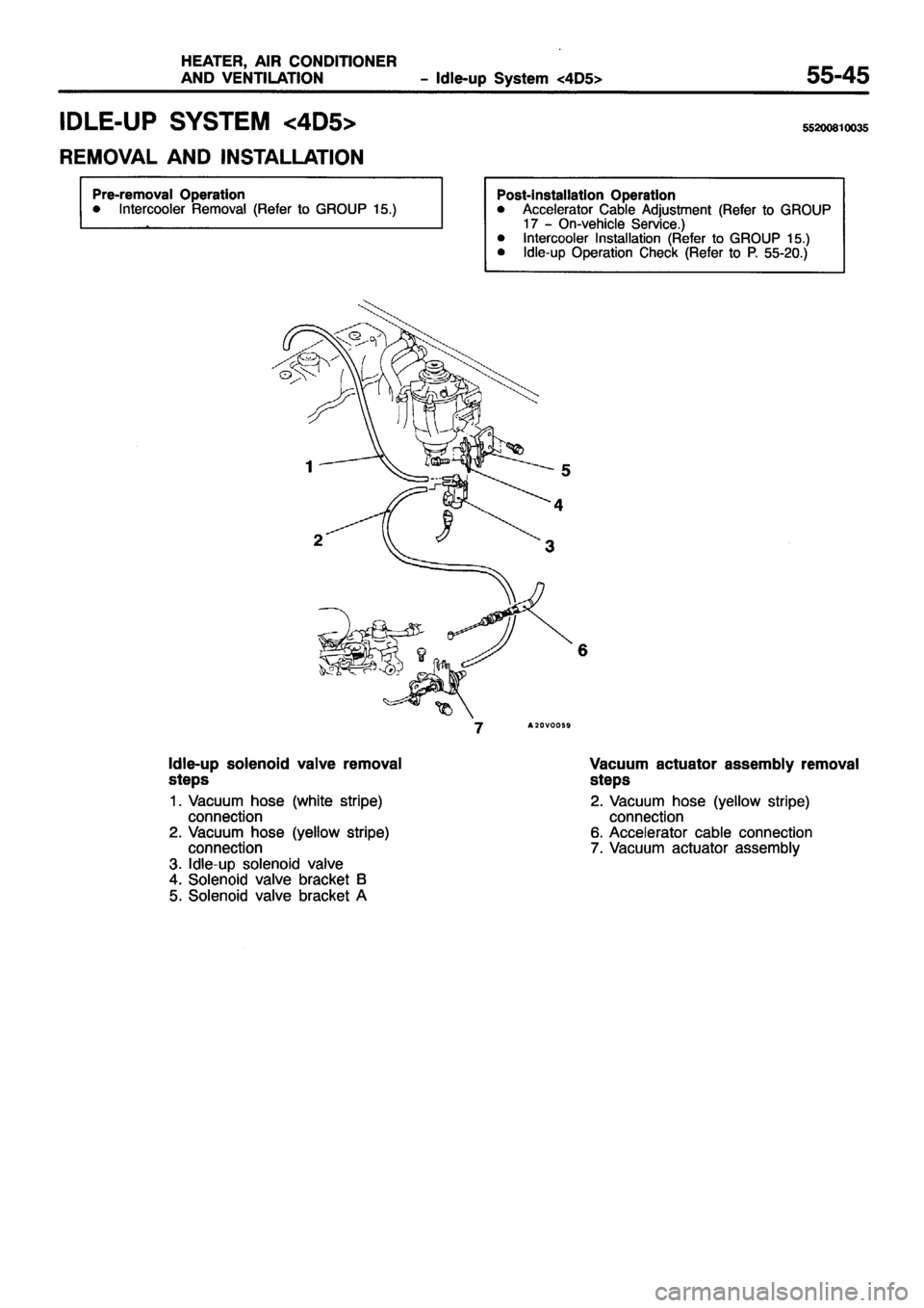 MITSUBISHI PAJERO SPORT 1999  Workshop Manual 