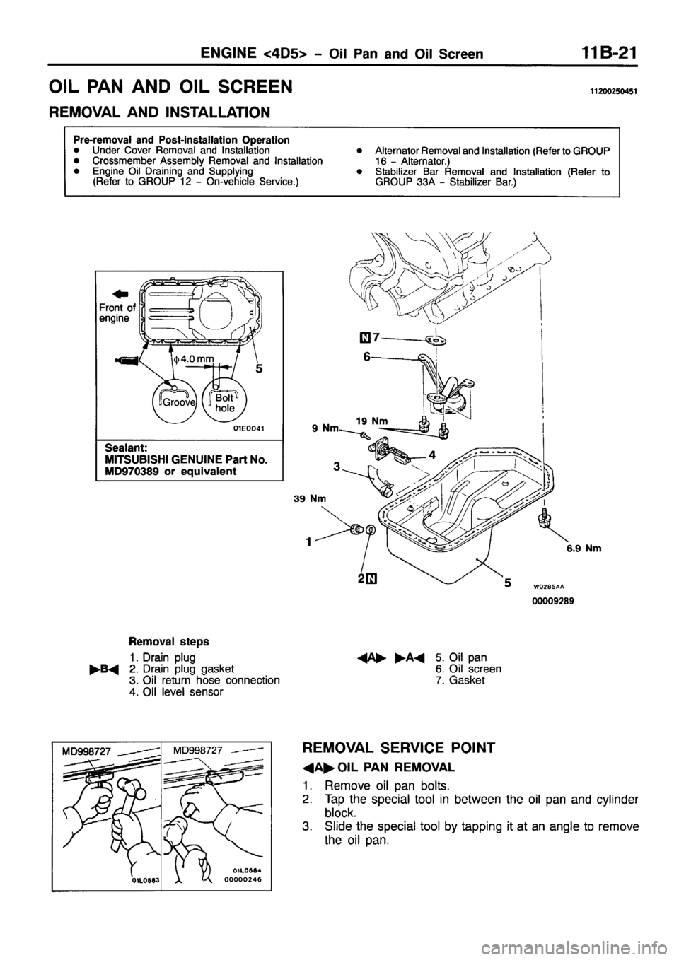 MITSUBISHI PAJERO SPORT 1999  Workshop Manual 