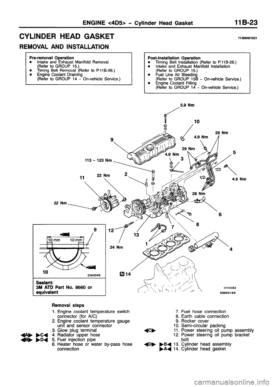 MITSUBISHI PAJERO SPORT 1999  Workshop Manual 