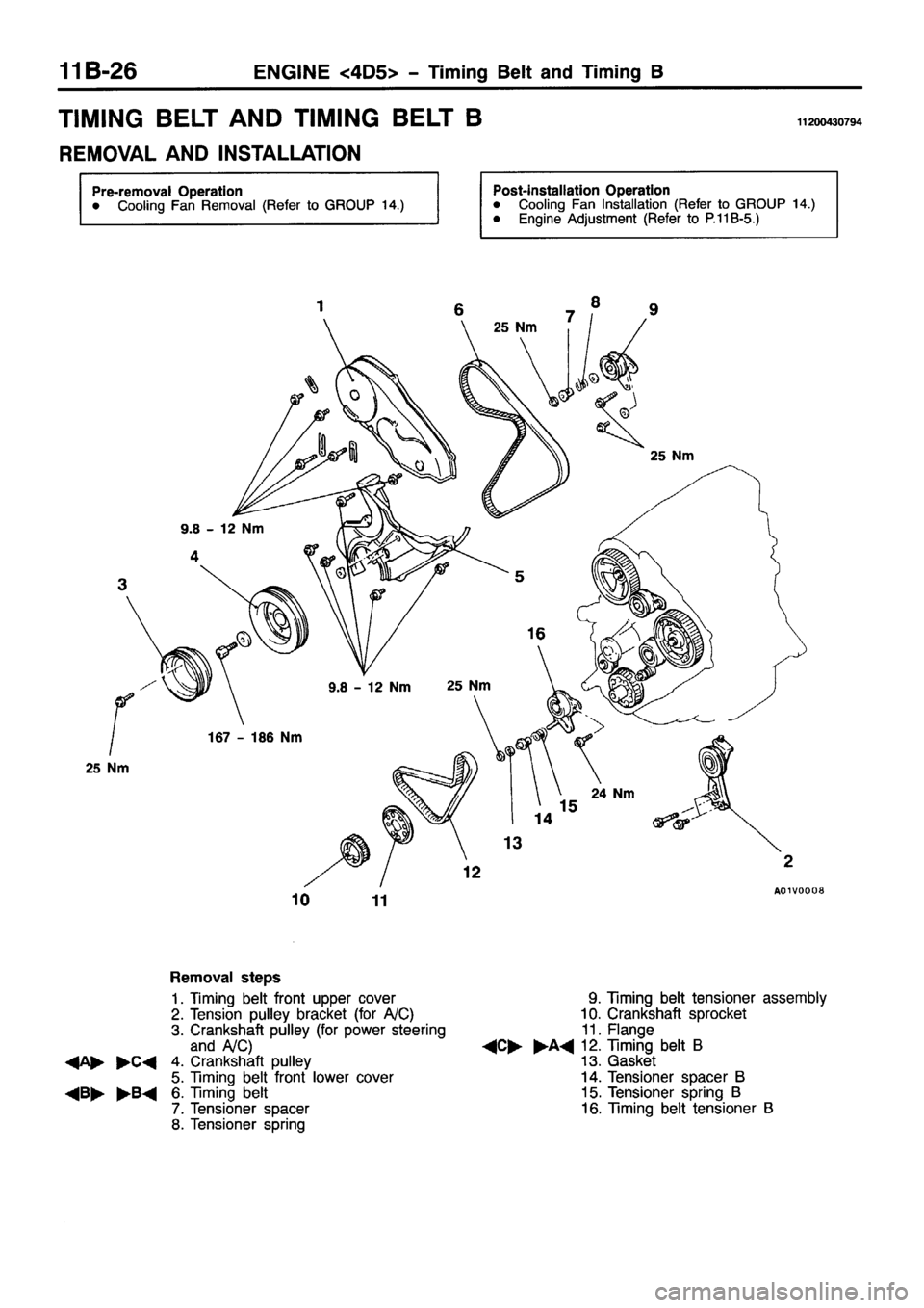 MITSUBISHI PAJERO SPORT 1999  Workshop Manual 