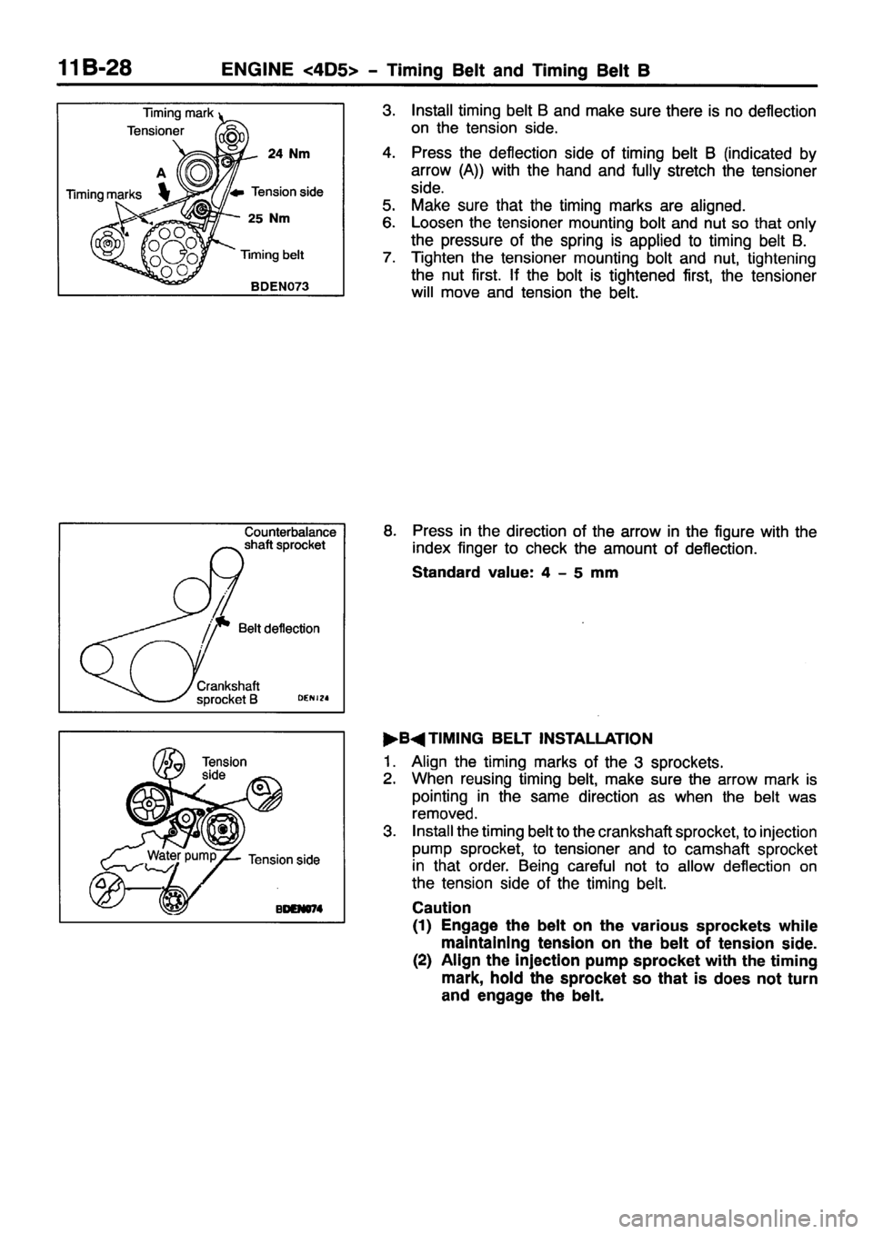 MITSUBISHI PAJERO SPORT 1999  Workshop Manual 