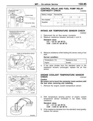 Page 201