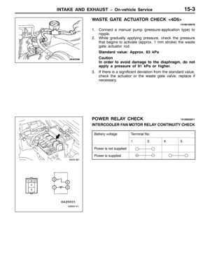 Page 253