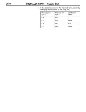 Page 392