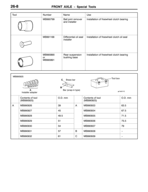 Page 400