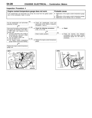Page 826