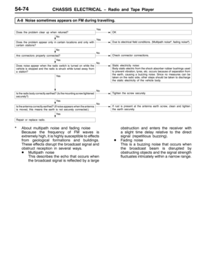 Page 872
