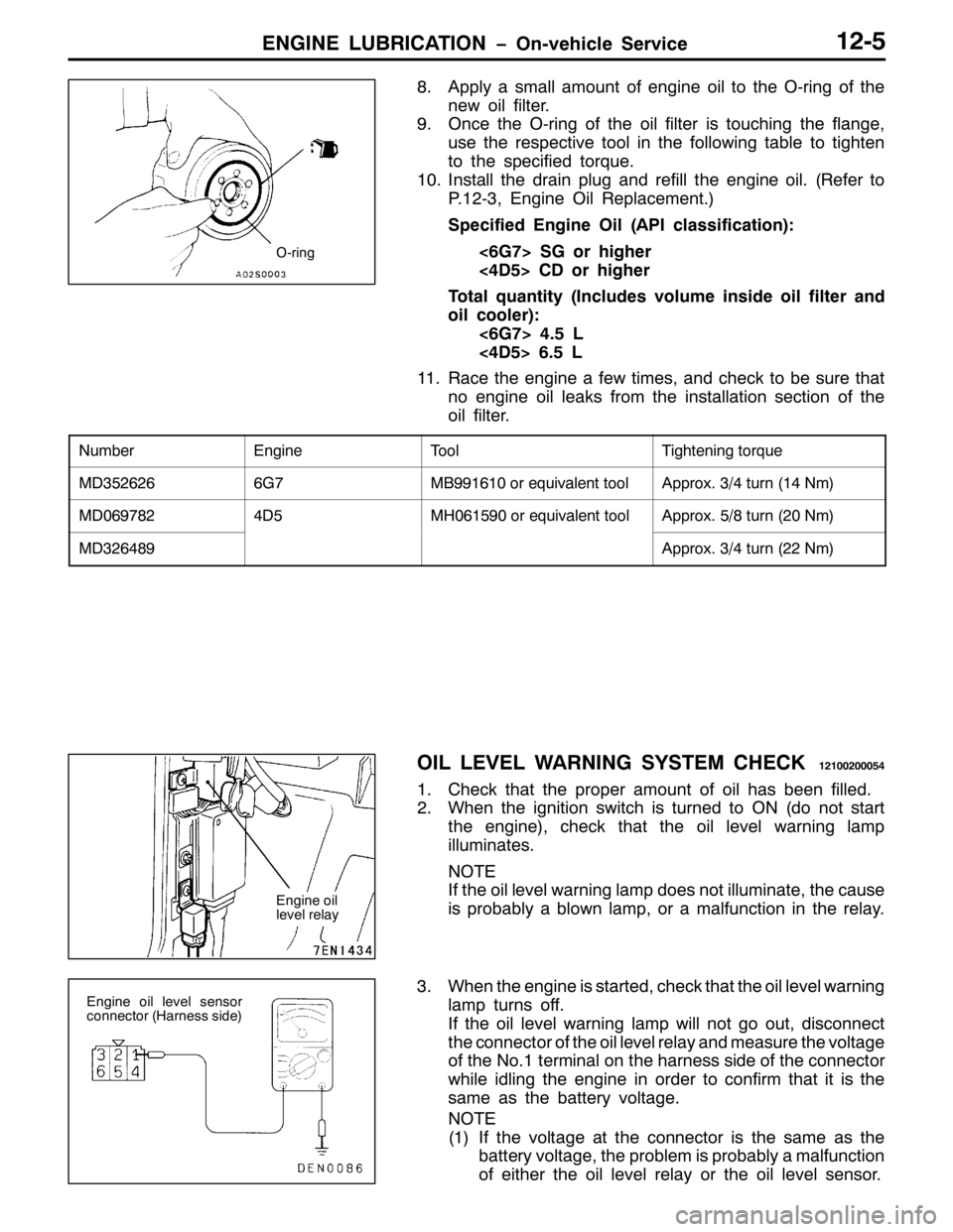 MITSUBISHI PAJERO SPORT 1998 Workshop Manual (1*,1( /8%5,&$7,21 ï2Q0YHKLFOH 6HUYLFH4508
;1$SSO\ D VPDOO DPRXQW RI HQJLQH RLO WR WKH 20ULQJ RI WKH
QHZ RLO ILOWHU1
<12QFH WKH 20ULQJ RI WKH RLO ILOWHU LV WRXFKLQJ WKH IODQJH/
XVH WKH UHVSHFWLYH WRR MITSUBISHI PAJERO SPORT 1998 Workshop Manual (1*,1( /8%5,&$7,21 ï2Q0YHKLFOH 6HUYLFH4508
;1$SSO\ D VPDOO DPRXQW RI HQJLQH RLO WR WKH 20ULQJ RI WKH
QHZ RLO ILOWHU1
<12QFH WKH 20ULQJ RI WKH RLO ILOWHU LV WRXFKLQJ WKH IODQJH/
XVH WKH UHVSHFWLYH WRR