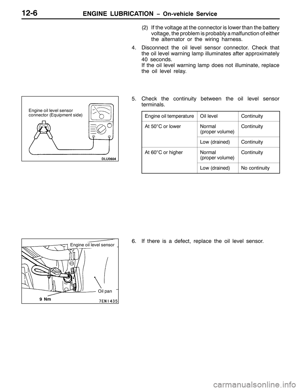 MITSUBISHI PAJERO SPORT 1998  Workshop Manual (1*,1( /8%5,&$7,21 ï2Q0YHKLFOH 6HUYLFH4509
+5,,I WKH YROWDJH DW WKH FRQQHFWRU LV ORZHU WKDQ WKH EDWWHU\
YROWDJH/WKH SUREOHP LV SUREDEO\ D PDOIXQFWLRQ RI HLWKHU
WKH DOWHUQDWRU RU WKH ZLULQJ KDUQHVV1
7