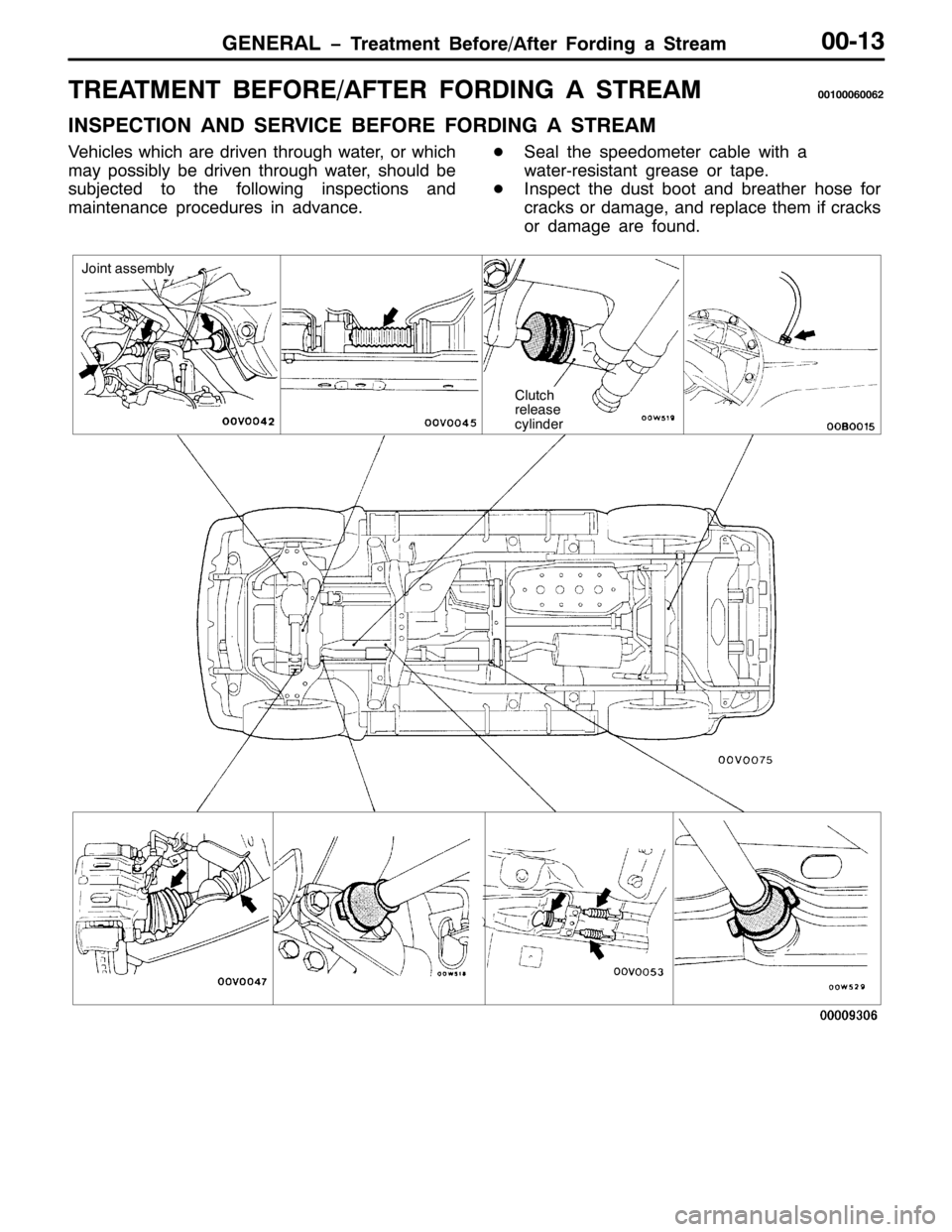 MITSUBISHI PAJERO SPORT 1998  Workshop Manual *(1(5$/ ï7UHDWPHQW %HIRUH2$IWHU )RUGLQJ D 6WUHDP33046
75($70(17 %()25(2$)7(5 )25,1* $ 675($033433393395
,163(&7,21 $1 6(59,&( %()25( )25,1* $ 675($0
9HKLFOHV ZKLFK DUH GULYHQ WKURXJK ZDWHU/RU ZKLF