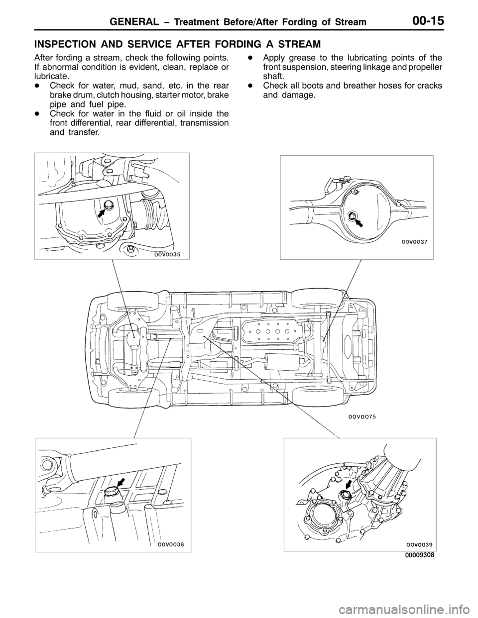 MITSUBISHI PAJERO SPORT 1998  Workshop Manual *(1(5$/ ï7UHDWPHQW %HIRUH2$IWHU )RUGLQJ RI 6WUHDP33048
,163(&7,21 $1 6(59,&( $)7(5 )25,1* $ 675($0
$IWHU IRUGLQJ D VWUHDP/FKHFN WKH IROORZLQJ SRLQWV1
,I DEQRUPDO FRQGLWLRQ LV HYLGHQW/FOHDQ/UHSODFH 