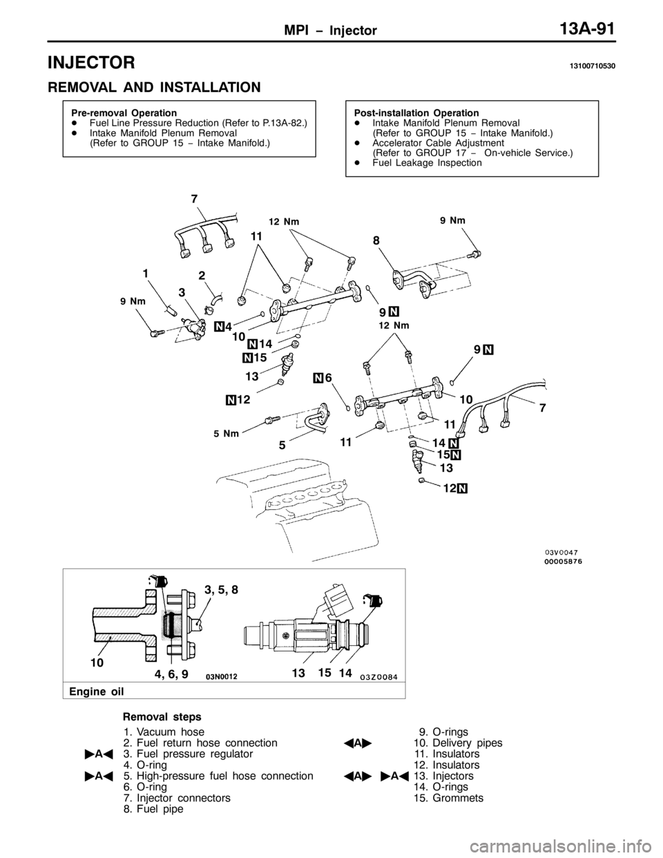 MITSUBISHI PAJERO SPORT 1998  Workshop Manual 03, ï,QMHFWRU46$0<4
,1-(&72546433:43863
5(029$/ $1 ,167$//$7,21
3UH0UHPRYDO 2SHUDWLRQ
-)XHO /LQH 3UHVVXUH 5HGXFWLRQ+5HIHU WR 3146$0;51,
-,QWDNH 0DQLIROG 3OHQXP 5HPRYDO
+5HIHU WR *528348ï ,QWDNH 0DQ