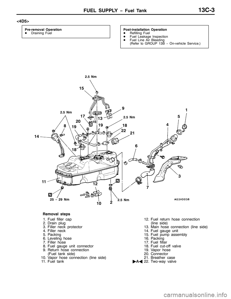 MITSUBISHI PAJERO SPORT 1998  Workshop Manual )8(/ 6833/< ï)XHO 7DQN46&06
?78!
3UH0UHPRYDO 2SHUDWLRQ
-UDLQLQJ )XHO3RVW0LQVWDOODWLRQ 2SHUDWLRQ
-5HILOOLQJ)XHO
-)XHO /HDNDJH ,QVSHFWLRQ
-)XHO /LQH $LU %OHHGLQJ
+5HIHU WR *528346%ï2Q0YHKLFOH 6HUYLF