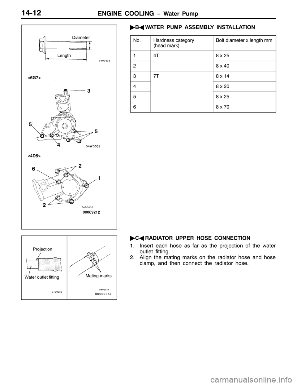 MITSUBISHI PAJERO SPORT 1998  Workshop Manual (1*,1( &22/,1* ï:DW HU 3X PS47045
ò
%*
:$7(5 3803 $66(0%/< ,167$//$7,21
1R1+DUGQHVV FDWHJRU\
+KHDG PDUN,%ROW GLDPHWHU [ OHQJWK PP
477;[58
5;[73
6:7;[47
7;[53
8;[58
9;[:3
ò
&*
5$,$725 833(5 +26( &2