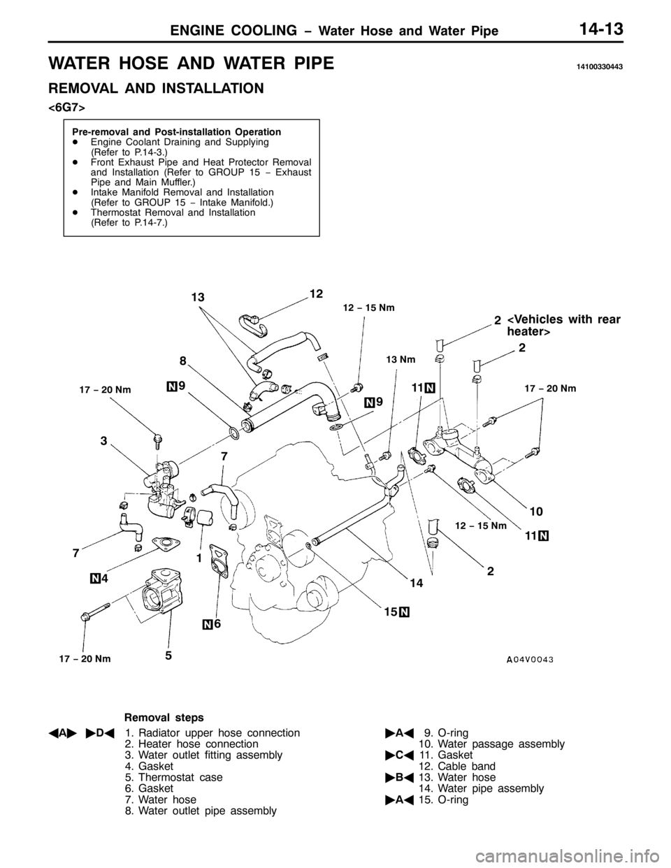 MITSUBISHI PAJERO SPORT 1998  Workshop Manual (1*,1( &22/,1* ï:DWHU +RVH DQG :DWHU 3LSH47046
:$7 ( 5 + 2 6 ( $ 1  :$7 ( 5 3 , 3 (47433663776
5(029$/ $1 ,167$//$7,21
?9*:!
3UH0UHPRYDO DQG 3RVW0LQVWDOODWLRQ 2SHUDWLRQ
-(QJLQH &RRODQW UDLQLQJ DQG