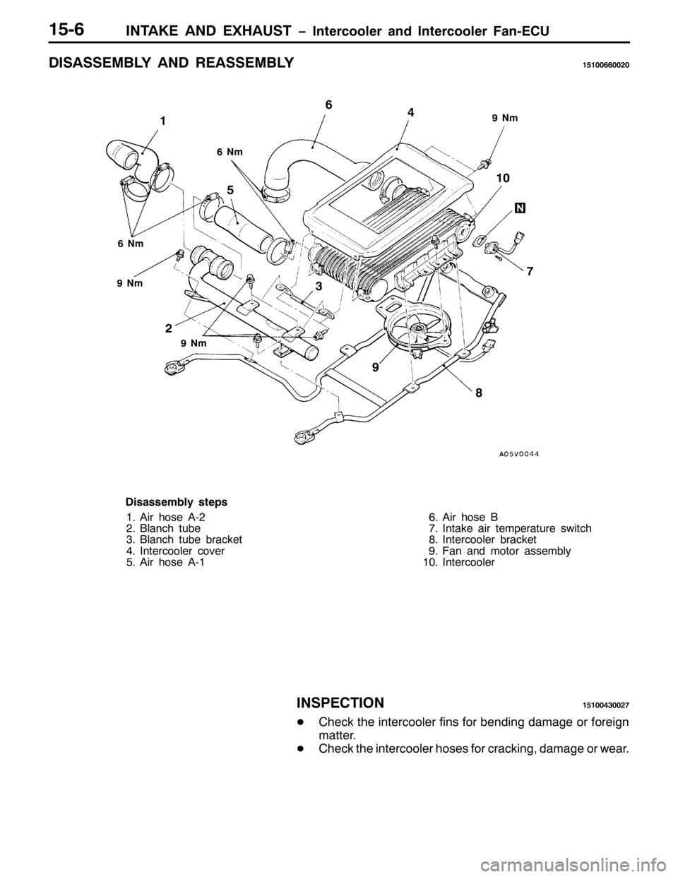MITSUBISHI PAJERO SPORT 1998  Workshop Manual ,17$.( $1 (;+$867 ï,QWHUFRROHU DQG ,QWHUFRROHU )DQ0(&84809
,6$66(0%/< $1 5($66(0%/<48433993353
<1P
91P
91P
8
5
<
;: 43 7 9
6
<1P4
<1P
LVDVVHPEO\ VWHSV
41$LU KRVH $05
51%ODQFK WXEH
61%ODQFK WXEH E