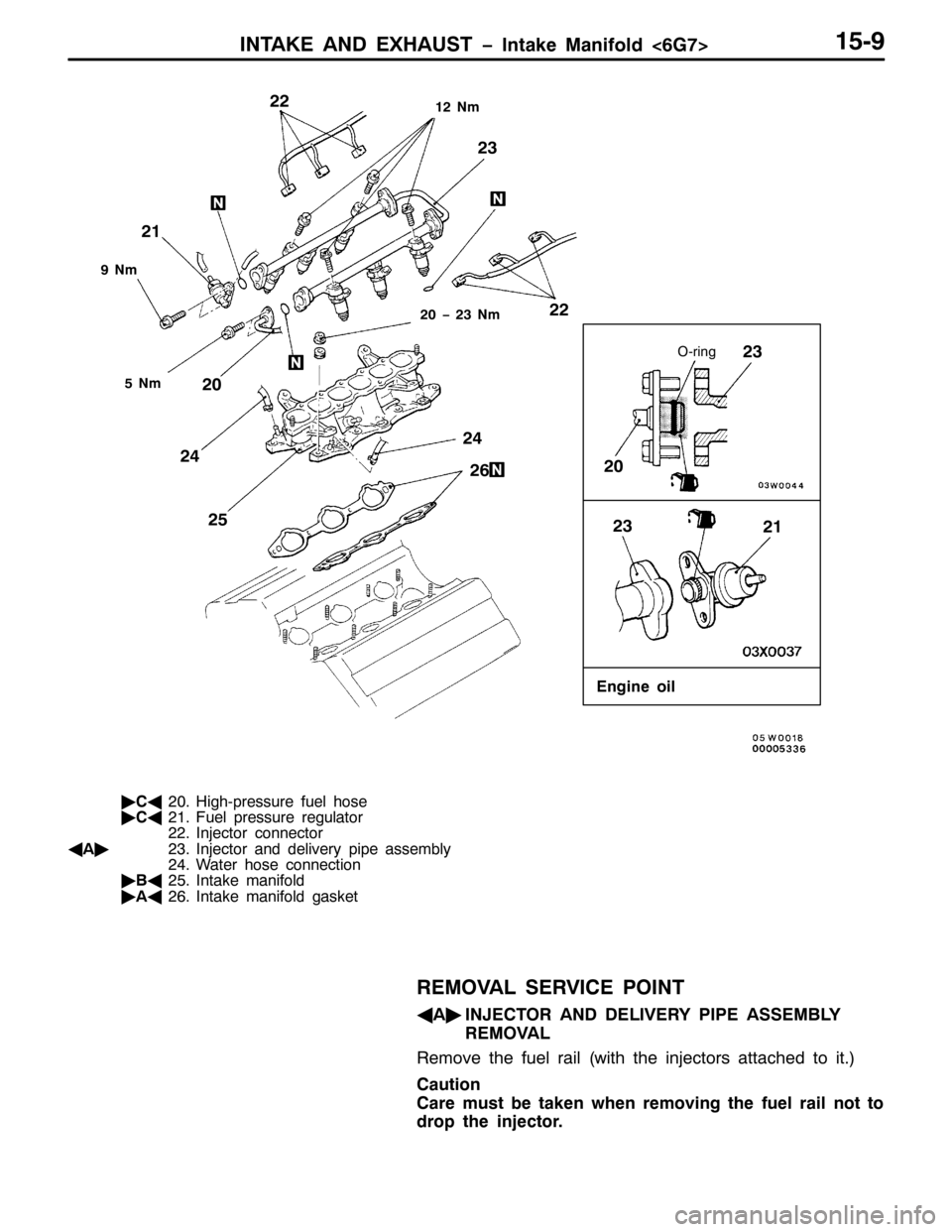 MITSUBISHI PAJERO SPORT 1998  Workshop Manual ,17$.( $1 (;+$867 ï,QWDNH 0DQLIROG?9*:!480<
<1P
20ULQJ
(QJLQH RLO
53 5455
56
57
585955
57
5356
54 56
451P
81P
53ï561P
ò
&*
531+LJK0SUHVVXUH IXHO KRVH
ò
&*
541)XHO SUHVVXUH UHJXODWRU
551,QMHFWRU F