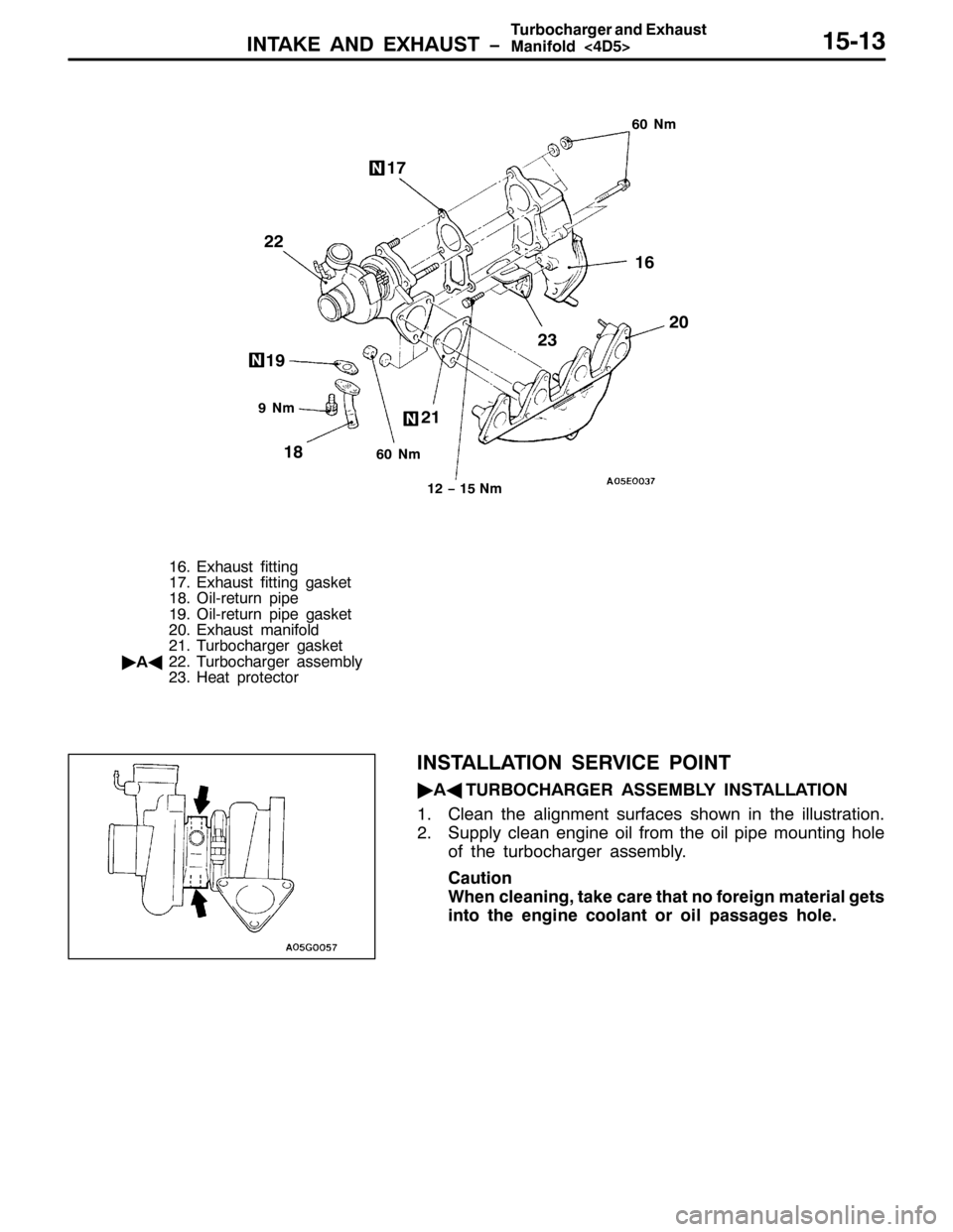 MITSUBISHI PAJERO SPORT 1998  Workshop Manual ,17$.( $1 (;+$867 ï
7XUERFKDUJHU DQG ([KDXVW
0DQLIROG?78!48046
931P
4:
<1P
931P
45ï481P
55
4<
5449
53
56
4;
491([KDXVW ILWWLQJ
4:1([KDXVW ILWWLQJ JDVNHW
4;12LO0UHWXUQ SLSH
4<12LO0UHWXUQ SLSH JDVNH